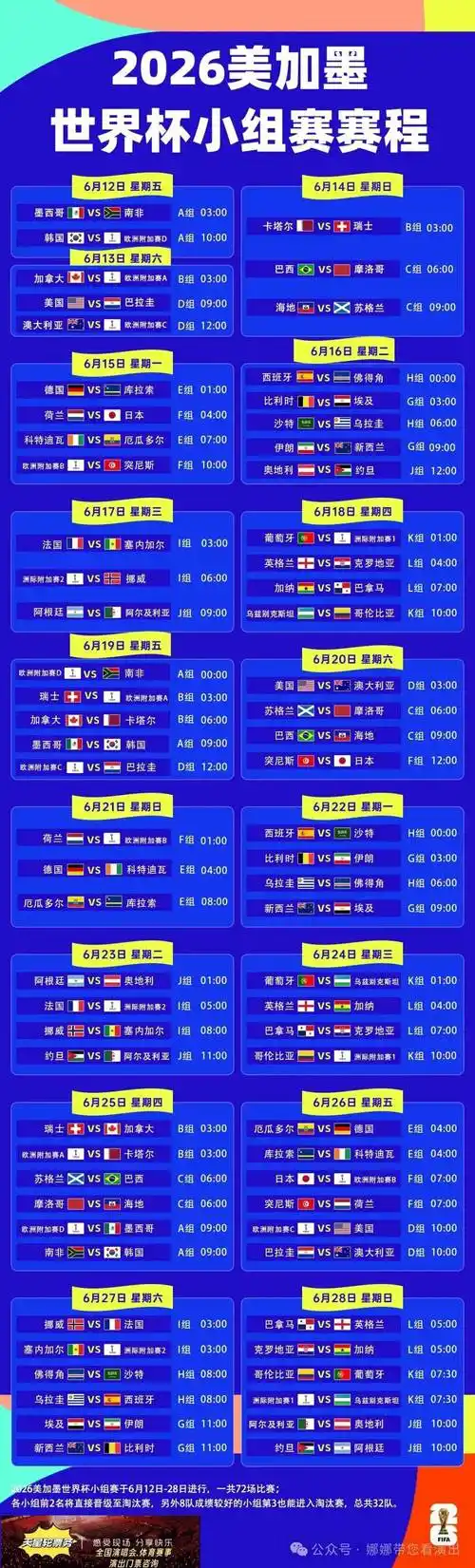 王异直言观赛体验巨变：本届世界杯像在看NBA，篮球赛事编排迎来新纪元