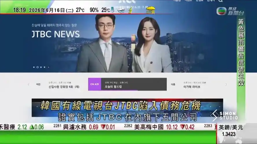 韩国世界杯转播商遭重创,亚洲足球版权市场敲响警钟