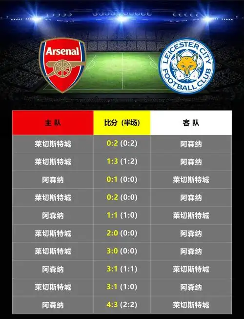 新赛季NBA赛程揭晓：10月揭幕战湖人VS勇士，季后赛格局生变