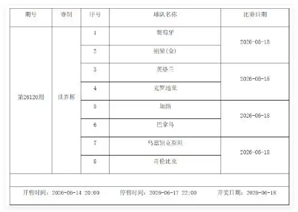 6月12日-18日篮球赛程解析：NBA总决赛激战正酣，CBA新星闪耀夏季联赛
