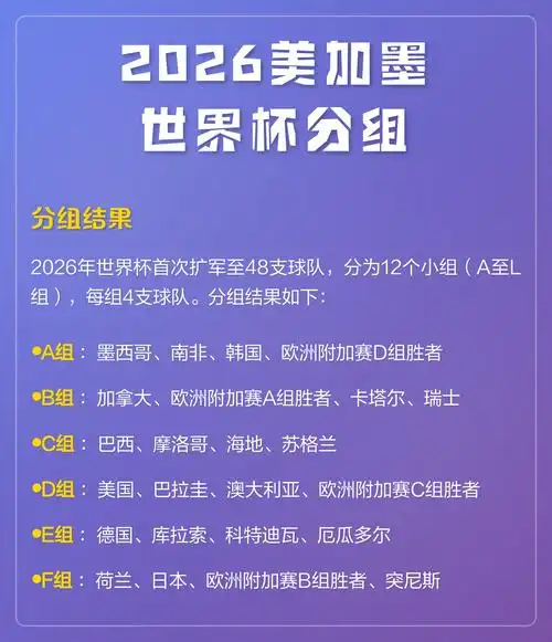 NBA奖金池暴涨至1.2亿！2026年季后赛奖金分配方案深度解析
